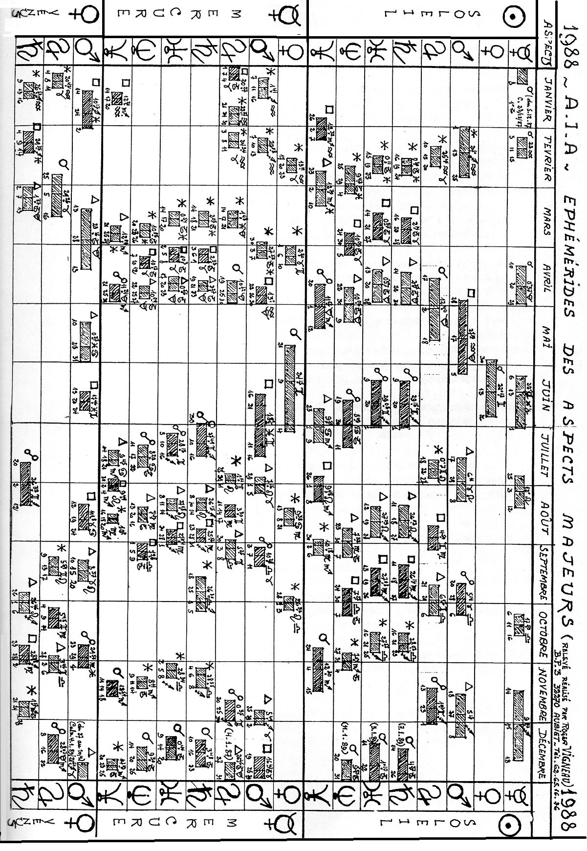 Tableau Gastin 1